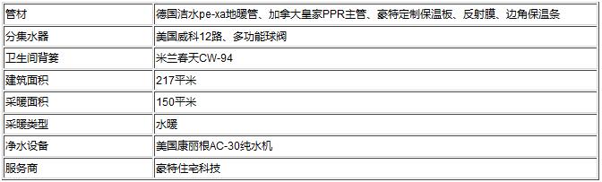 QQ截图20160414165003.jpg