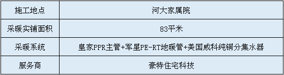 河大家属院配置单.png