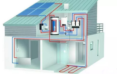 别墅热水系统的组成及安装要点