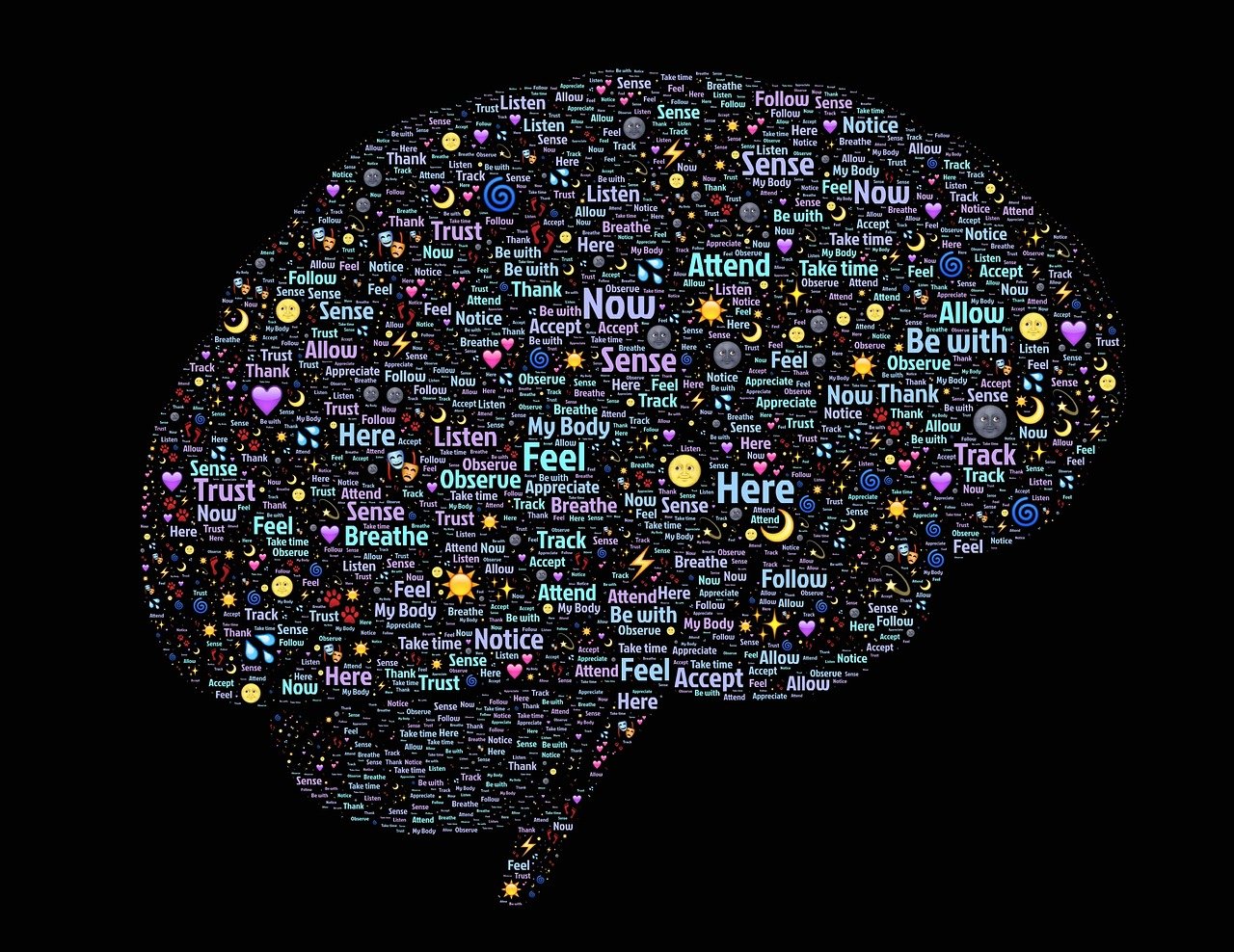脑科学重大突破，人工培育类脑器官的自发神经活动奇观